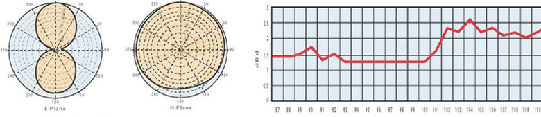 FM DV1-2.jpg