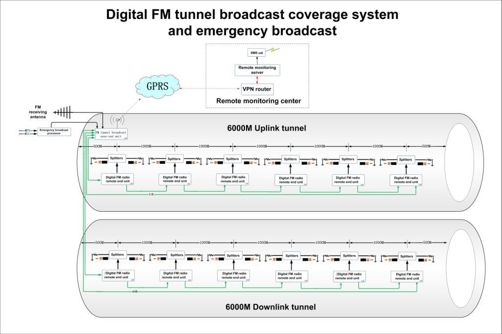 Tunnel - 副本.jpg