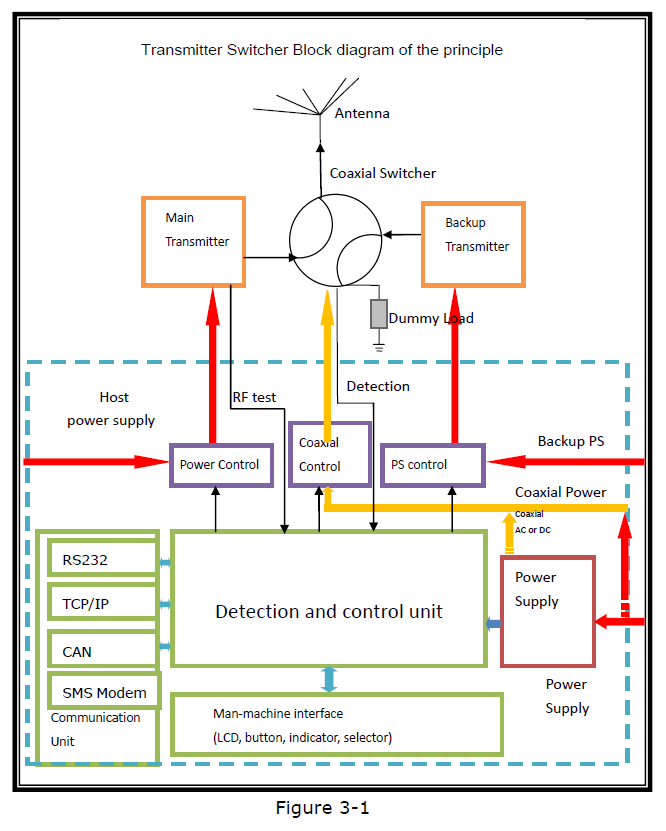 ZHC926 diagram.png