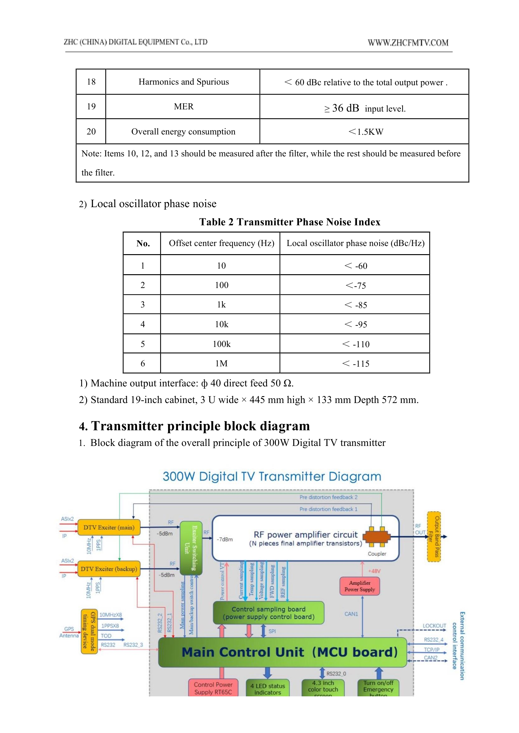 TECHNICAL MANUAL - ZHC MODELO ZHC518D-300W0005.jpg
