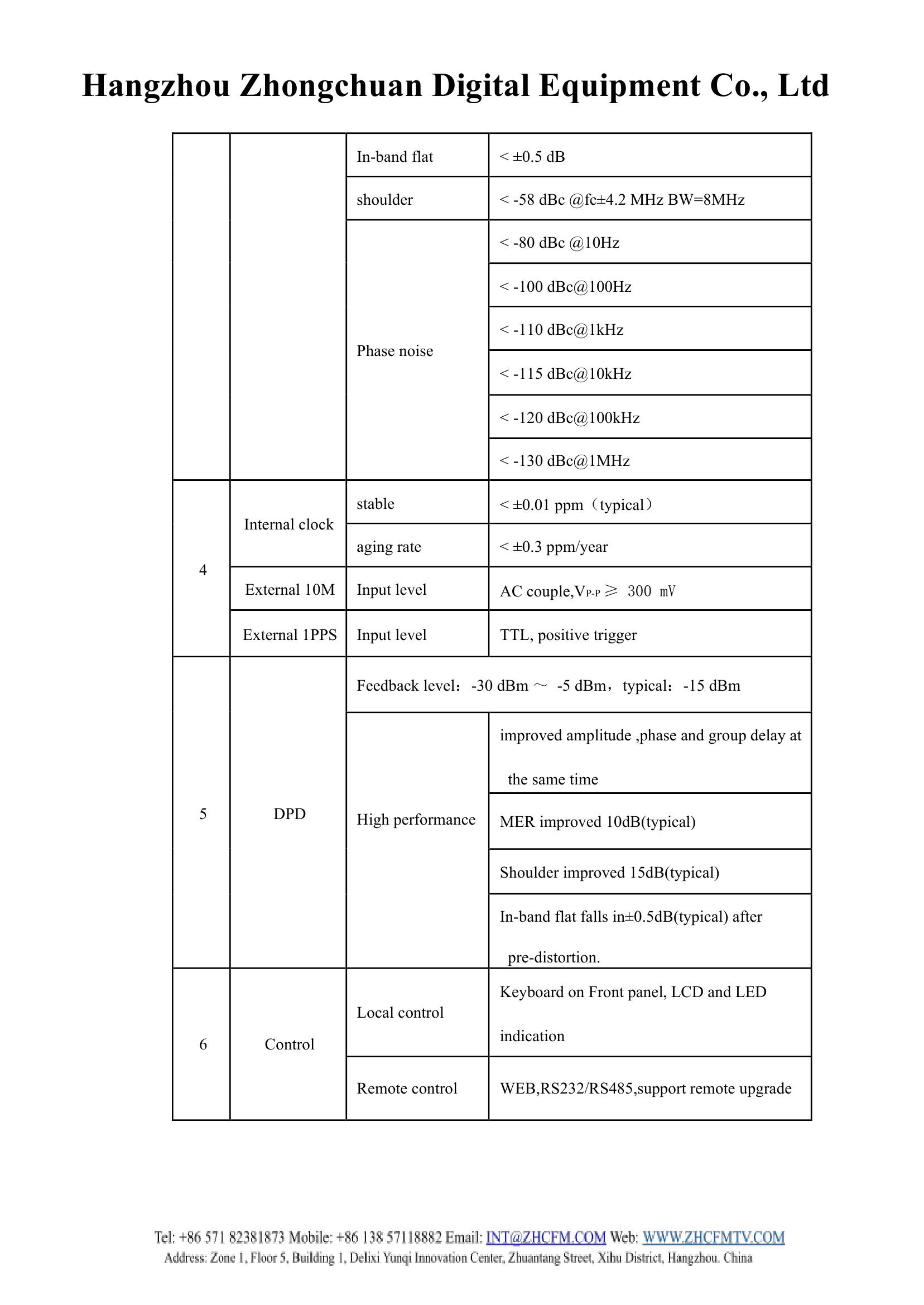 TECHNICAL MANUAL - ZHC MODELO ZHC518D-300W_v60011.jpg