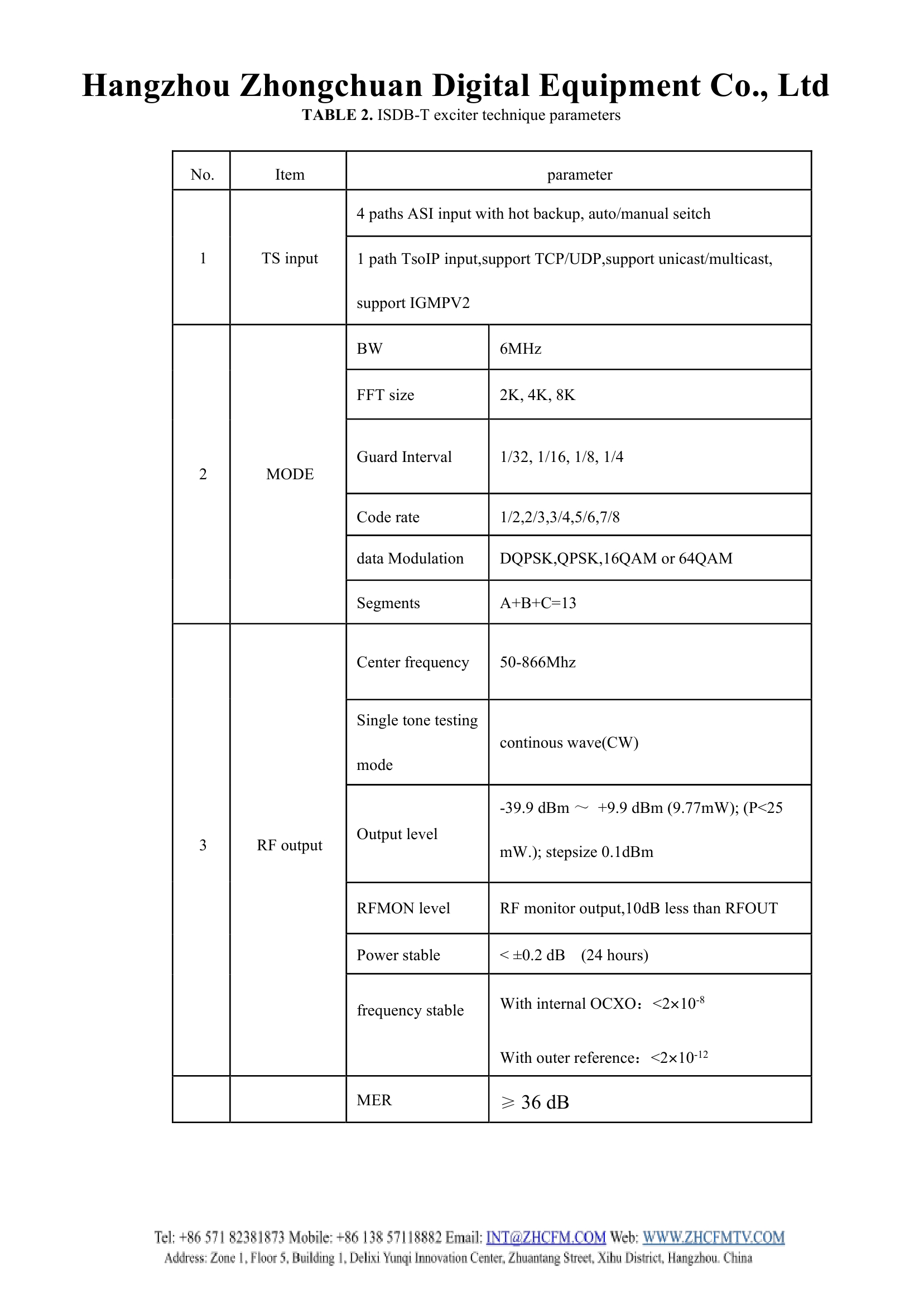 TECHNICAL MANUAL - ZHC MODELO ZHC518D-300W_v60010.jpg